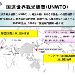 UNWTOmap